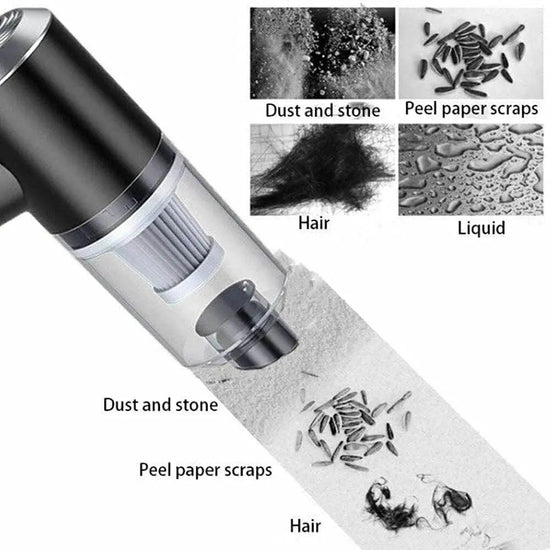 sellvex Portable Air Duster Wireless Vacuum Cleaner