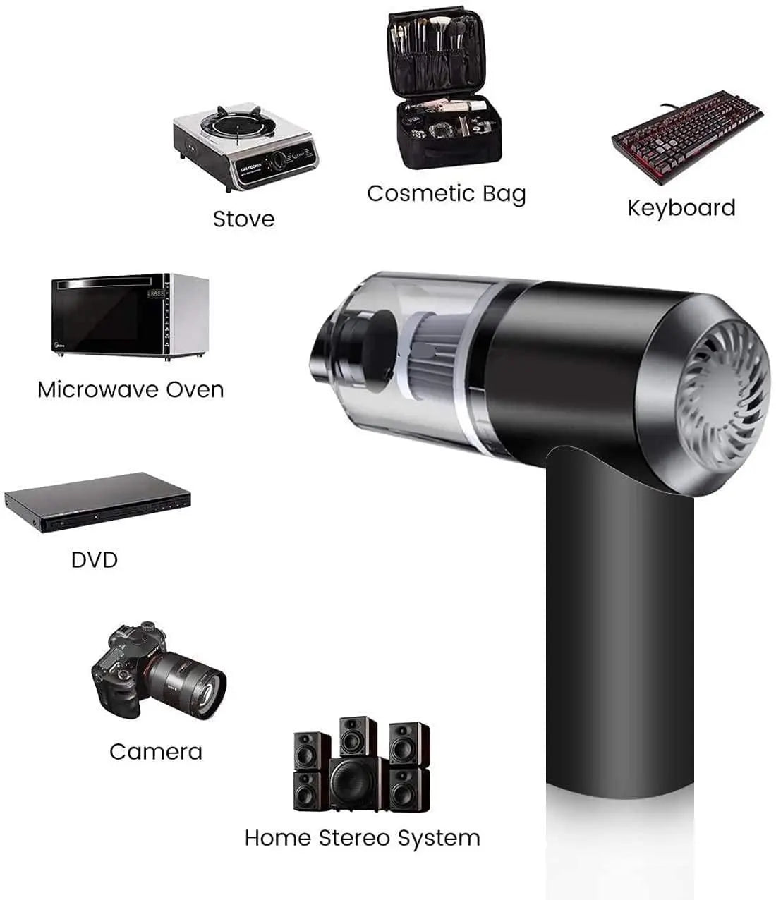 sellvex Portable Air Duster Wireless Vacuum Cleaner